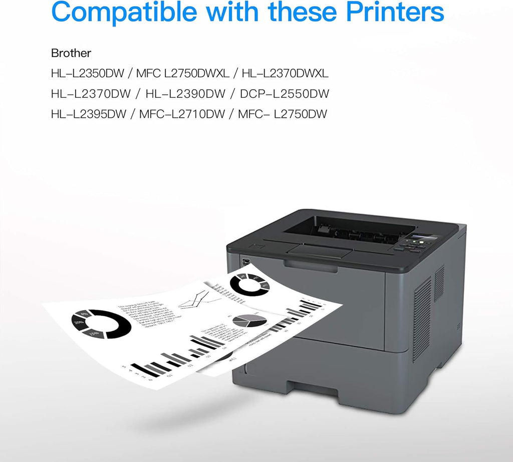 Compatible Toner Cartridge & Drum Unit Replacements for Brother Printer (2 Toner Cartridges, 1 Drum Unit, 3 Pack) W2145