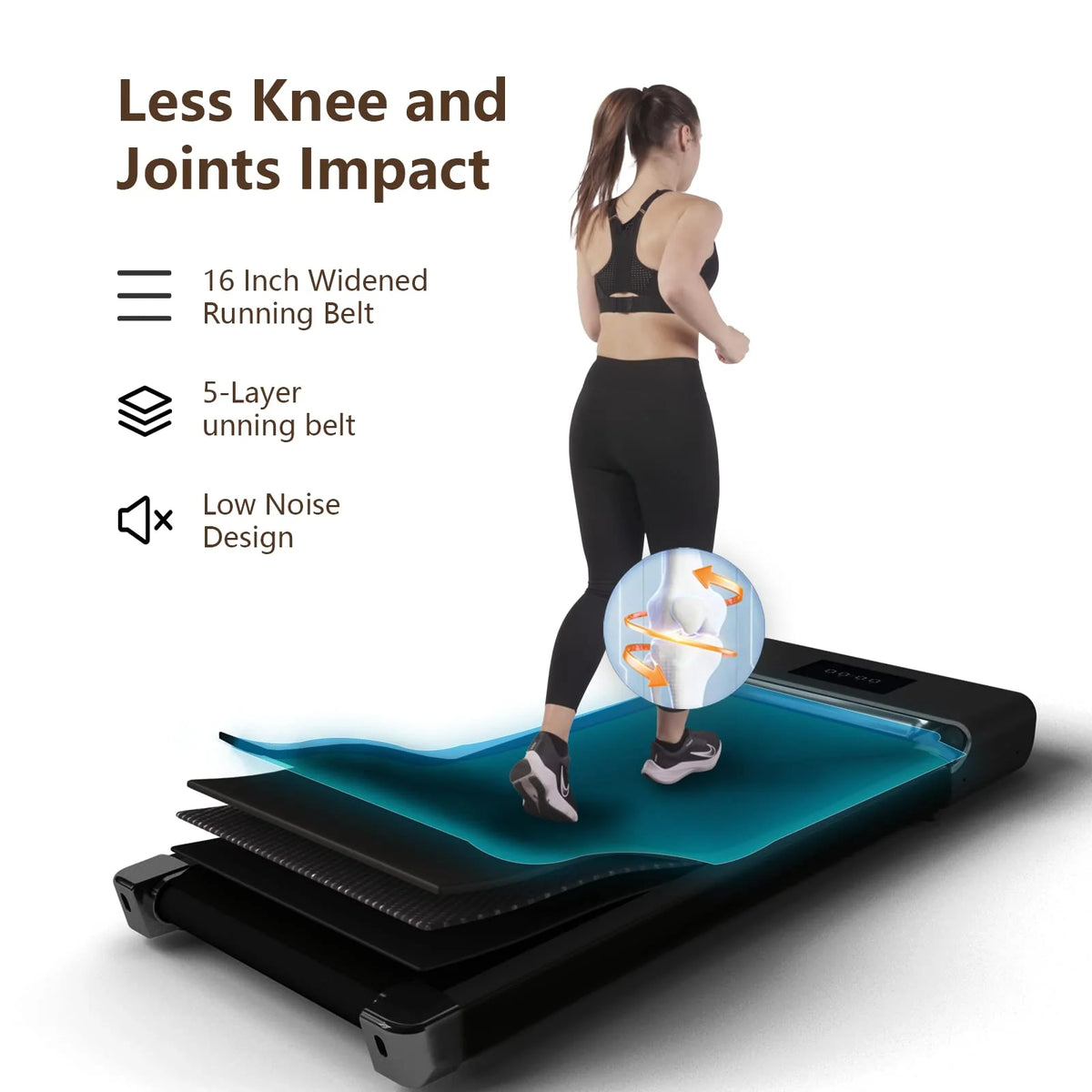 300lb 2.5HP Under Desk Treadmill with LED Display U93896