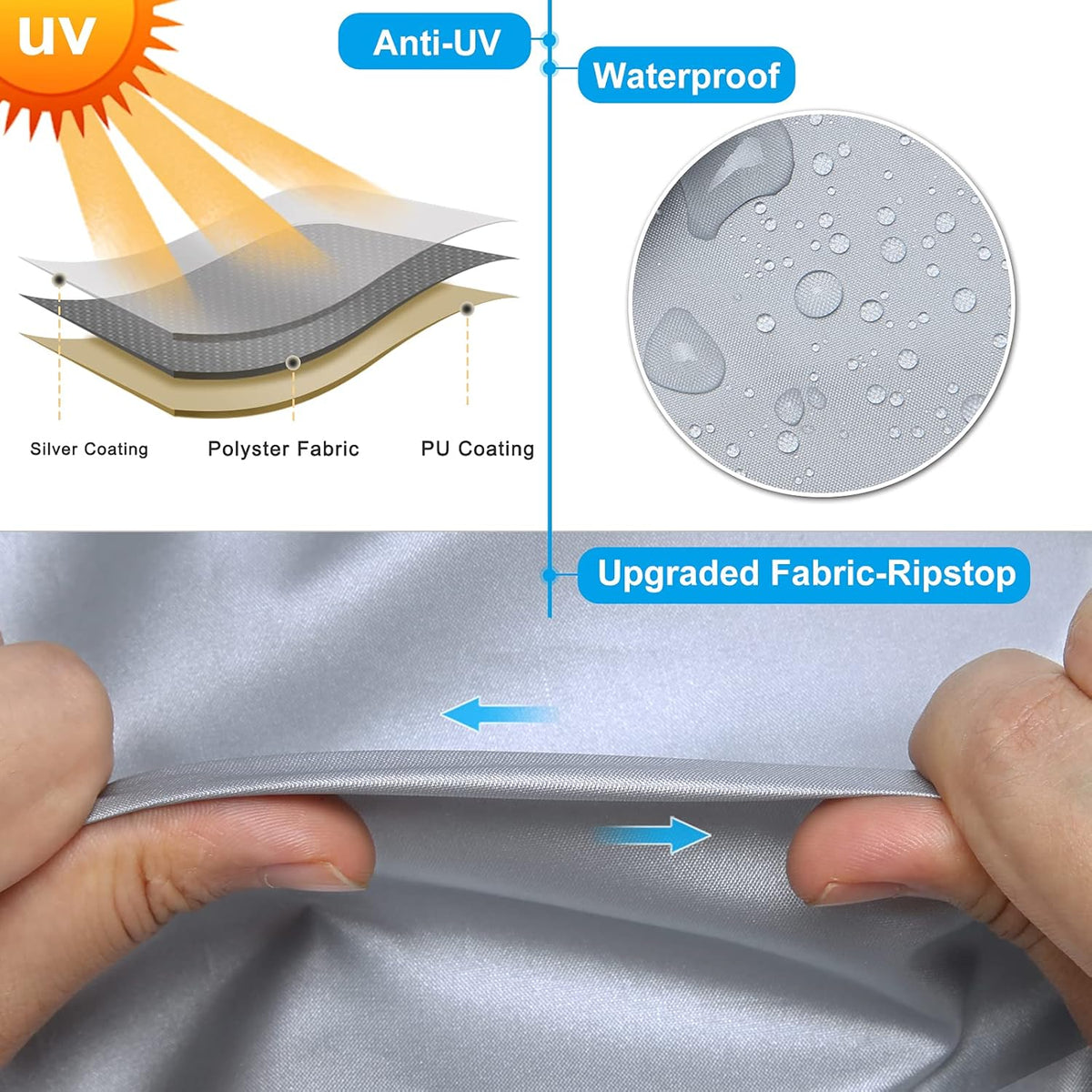Rip-Stop RV Cover Fits 15'1" - 18' Long Motorhome, Waterproof Camper Cover with Gutter Covers W9326