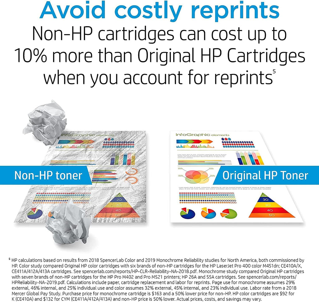 Yellow Toner Cartridge A6699