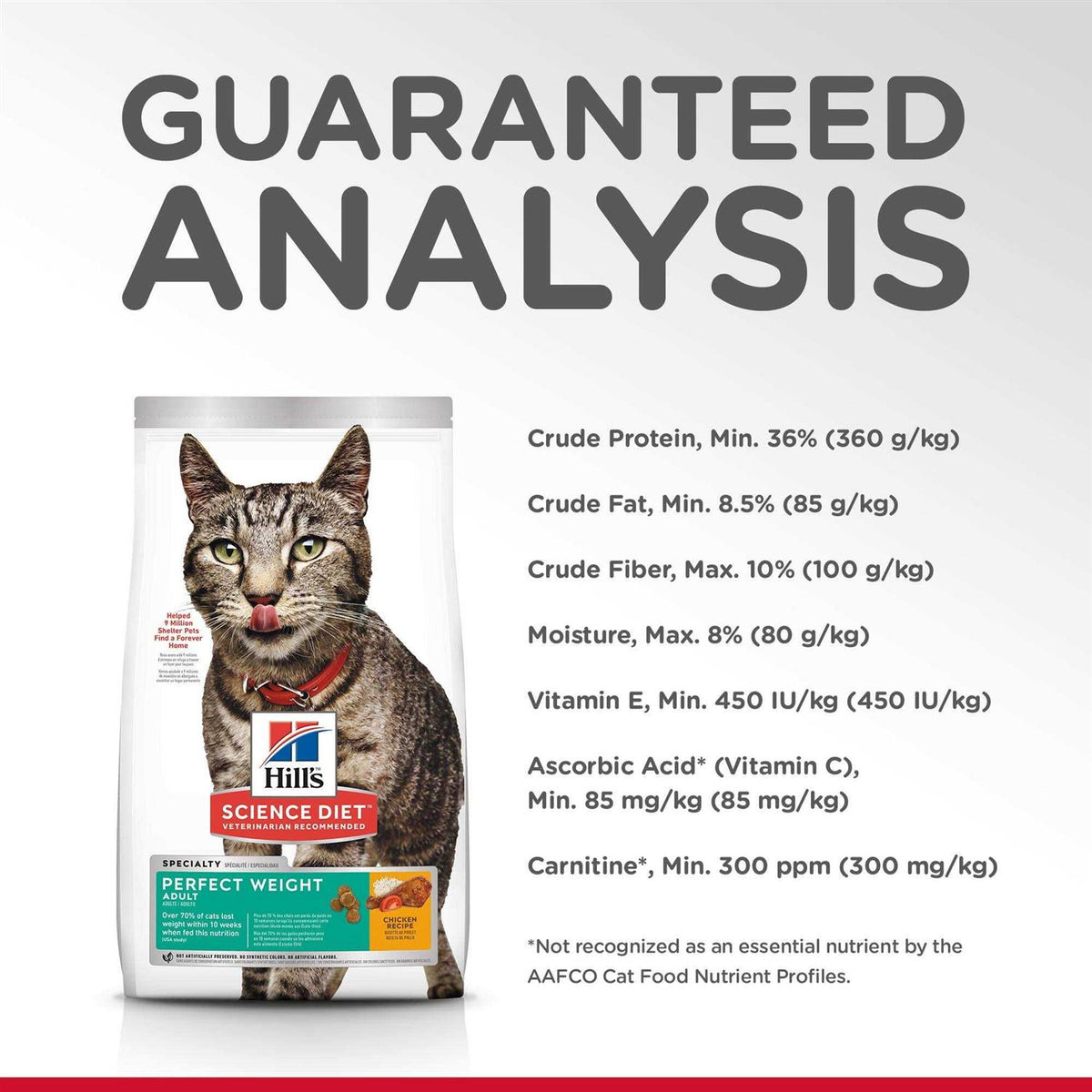 Adult Perfect Weight Cat Food L3815