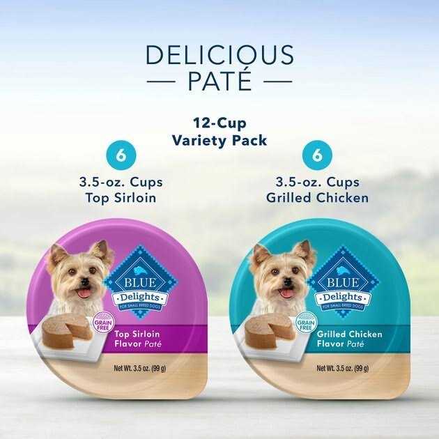 Top Sirloin & Grilled Chicken Flavor Dog Food Trays Z591490