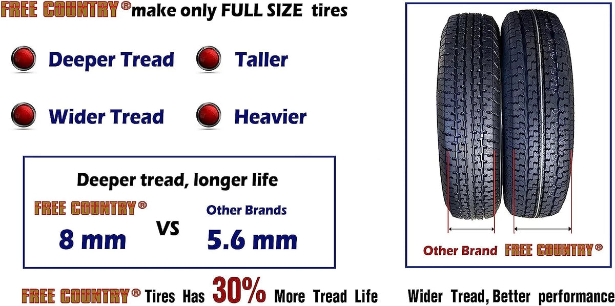 Set 2 Trailer Tires ST175/80R13 8 Ply Load Range D Steel Belted Radial K229