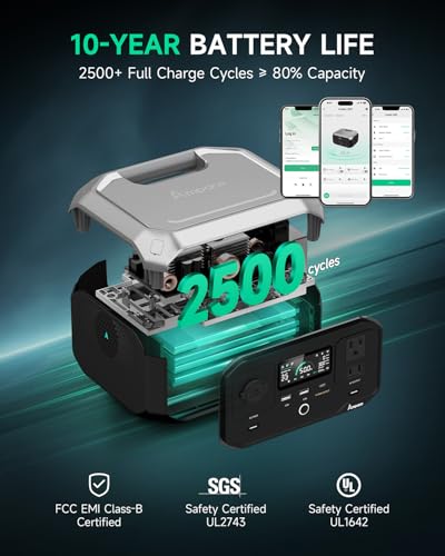 Portable Power Station 266Wh Battery 300W AC Output Solar Generator L319