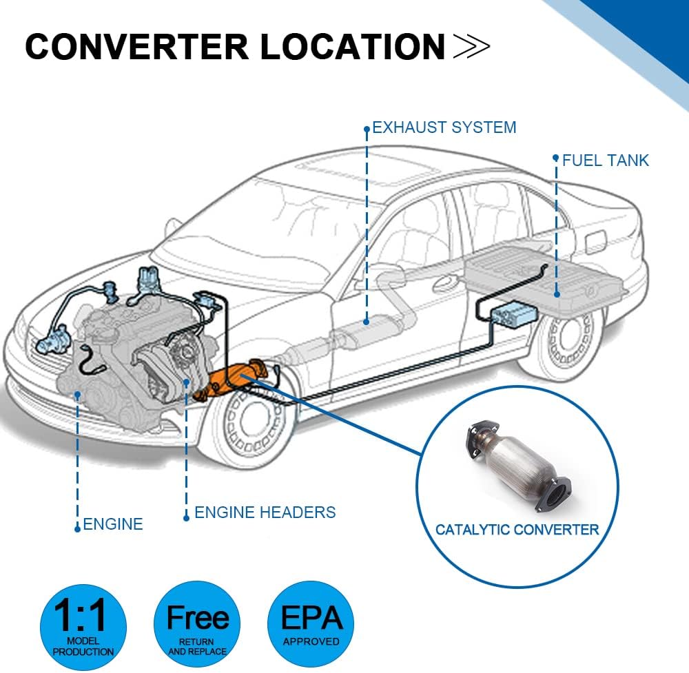 Stainless Steel High Flow Catalytic Converter Y15177