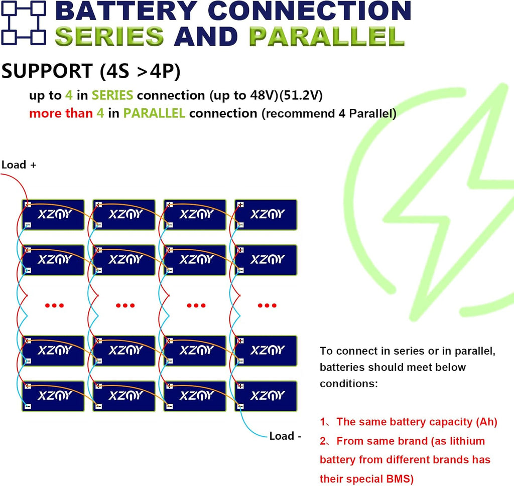 12V 100Ah LiFePO4 Battery with 120A BMS E84553