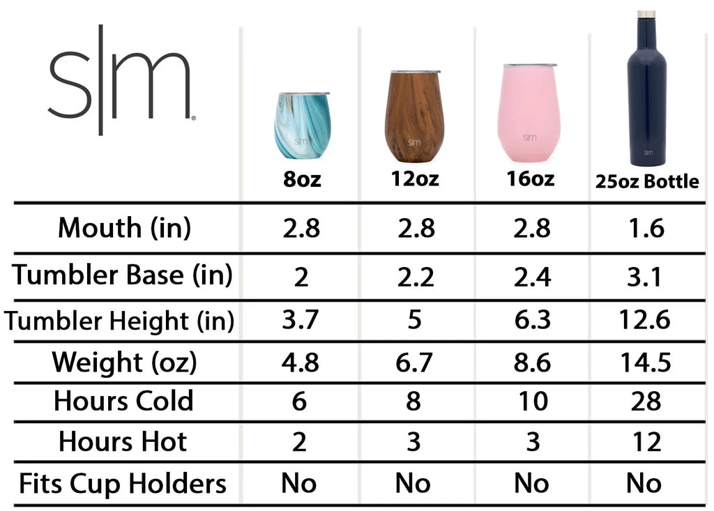 2 12oz Vacuum Insulated Stainless Steel Wine Tumbler Glasses with Lids & 1 Wine Bottle Z236719
