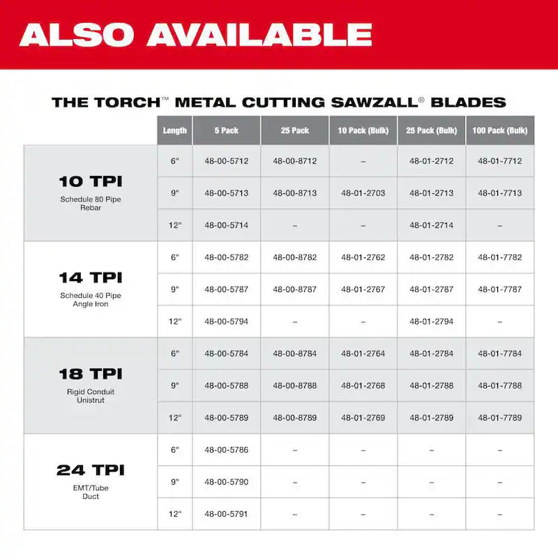 18 TPI Metal Cutting Reciprocating Saw Blades 25-Pack B31057