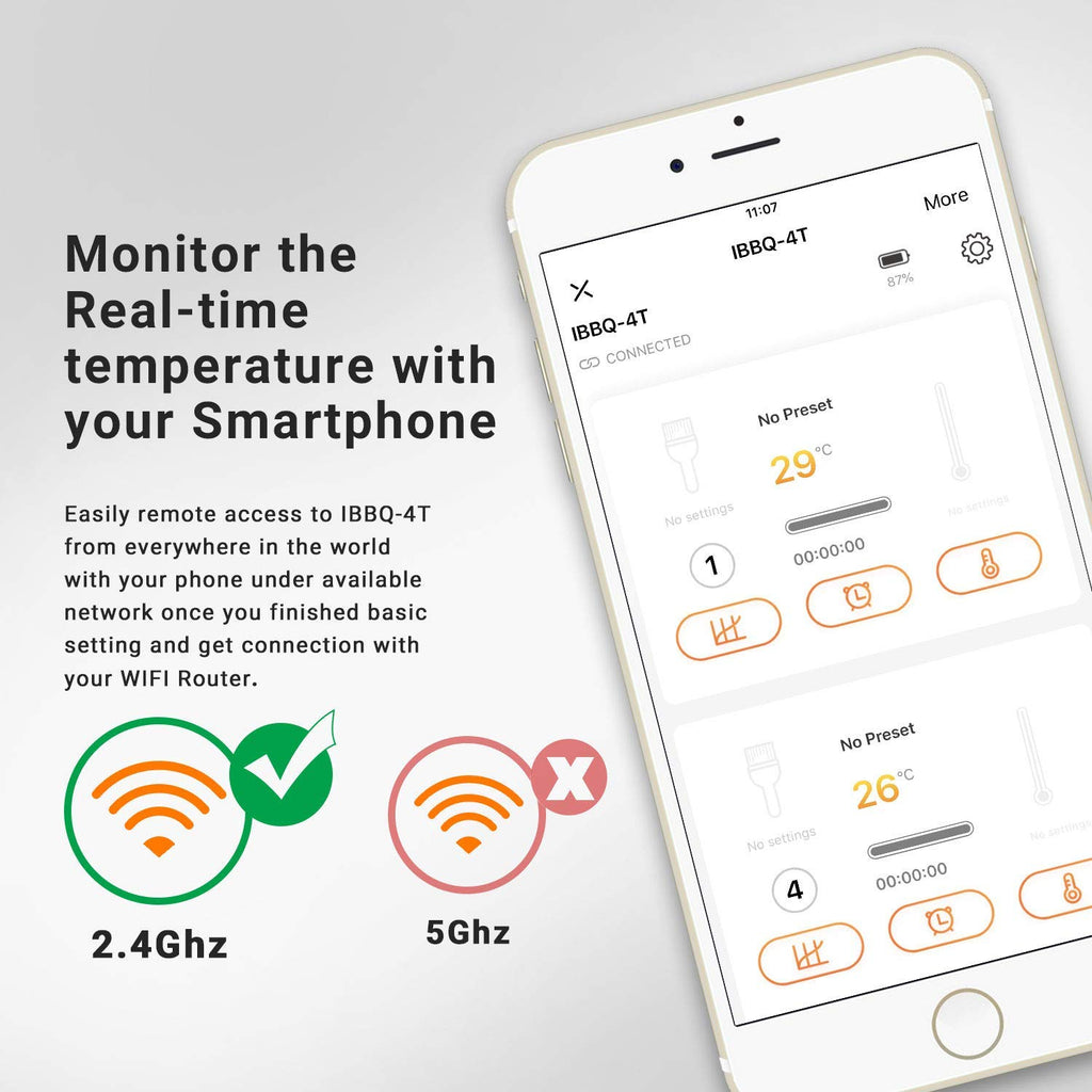 WiFi Meat Thermometer with 4 Probes & Hard Carrying Case N221656