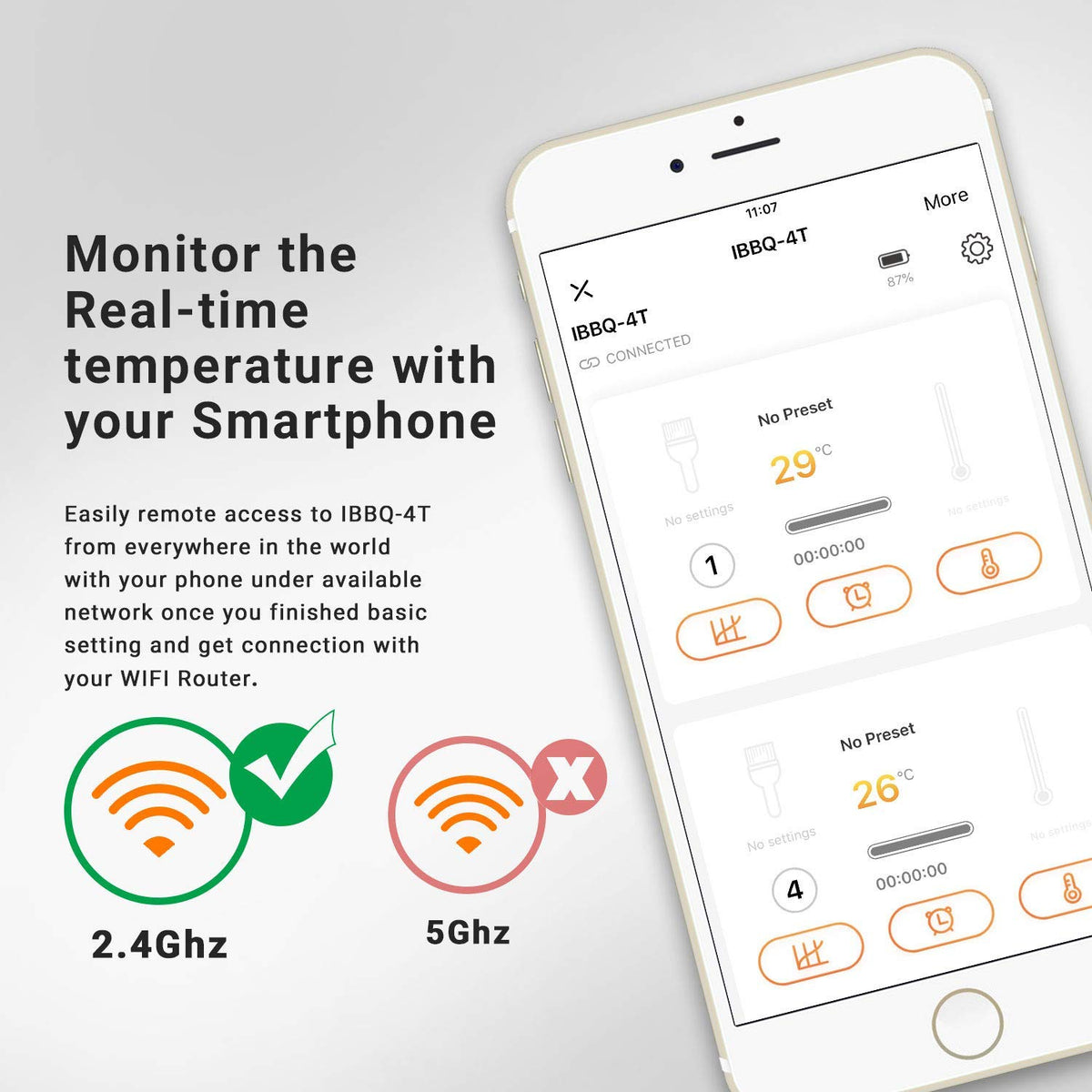 WiFi Meat Thermometer with 4 Probes & Hard Carrying Case N221656