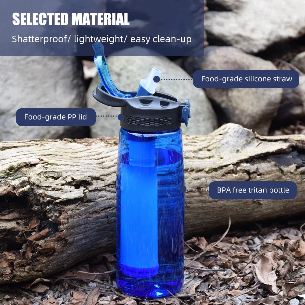 Blue Tritan Water Bottle with Filter Lockable Lid N821142