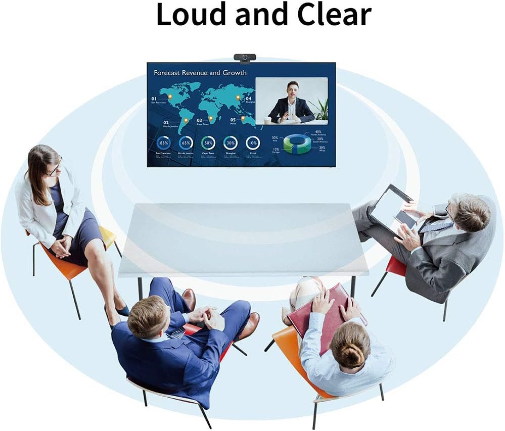 1080p Full HD Webcam with Noise Suppression, Pack of 2 I87510