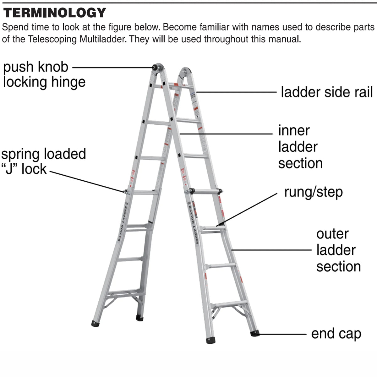 17ft Multi-position Aluminum Folding Ladder Y354426