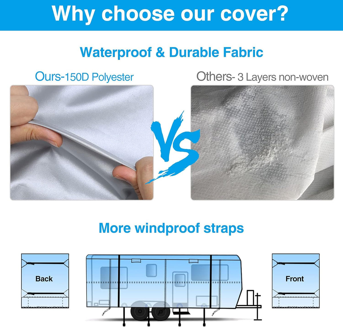 Rip-Stop RV Cover Fits 15'1" - 18' Long Motorhome, Waterproof Camper Cover with Gutter Covers W9326