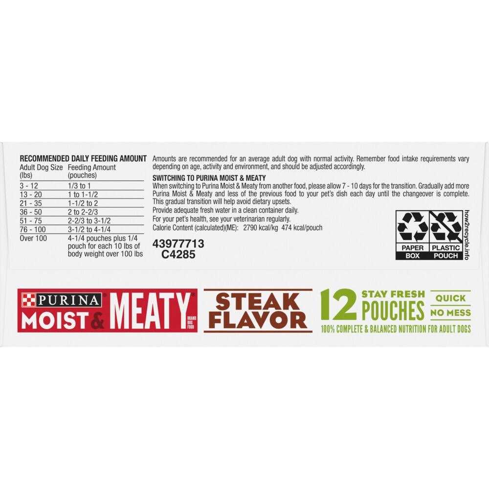 Steak Flavor Dog Food N9620