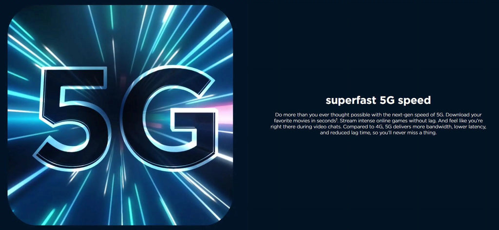 Unlocked 5G Smartphone 128GB 6GB 6.7" O7683